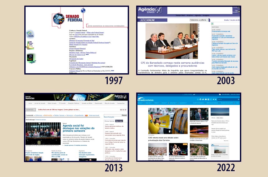 Equipe de comunicação em computadores.