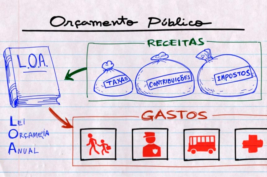 Senador em plenário com painel eletrônico ao fundo.